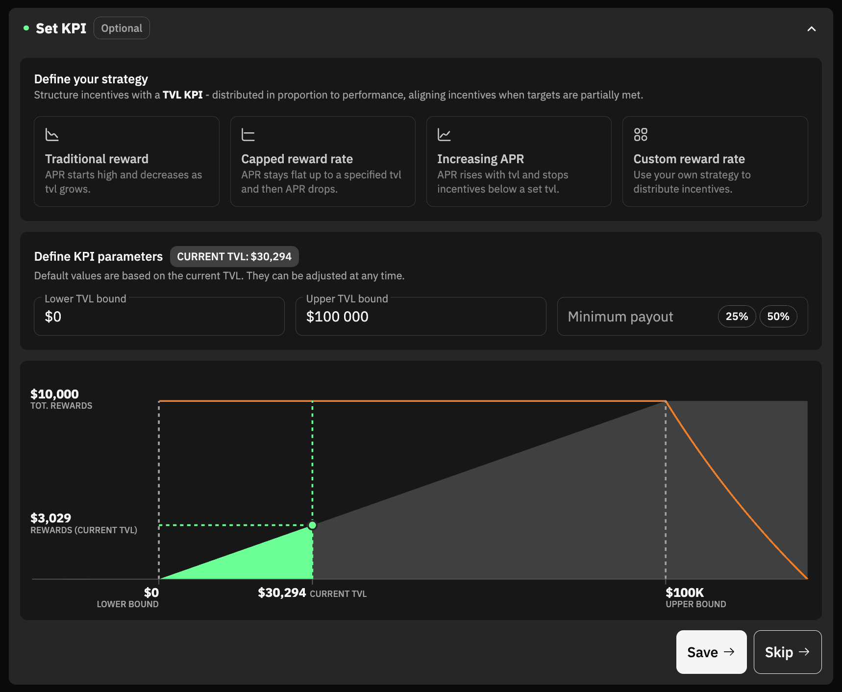 Linear KPI simulation