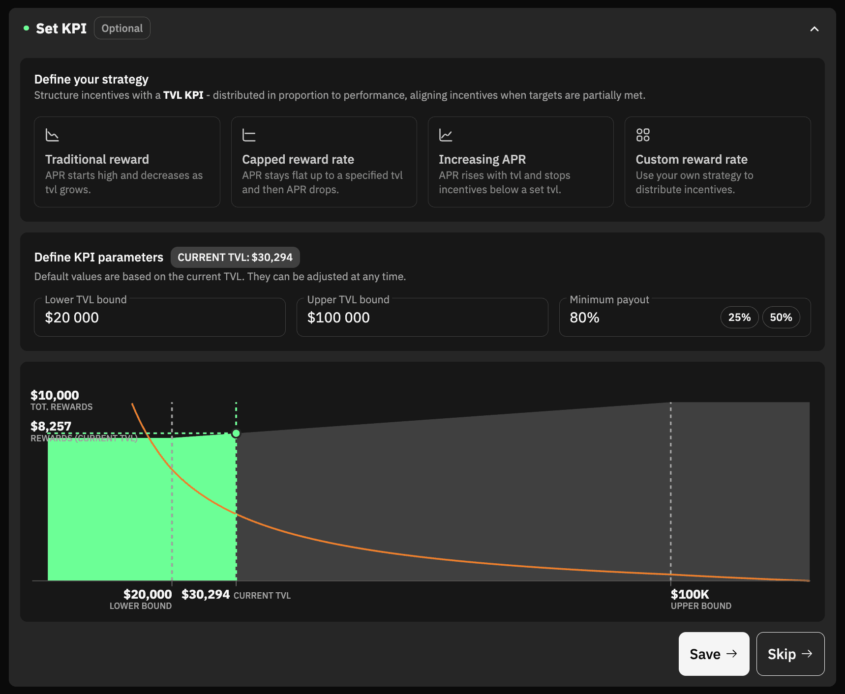 KPI minimum payout with control limits simulation
